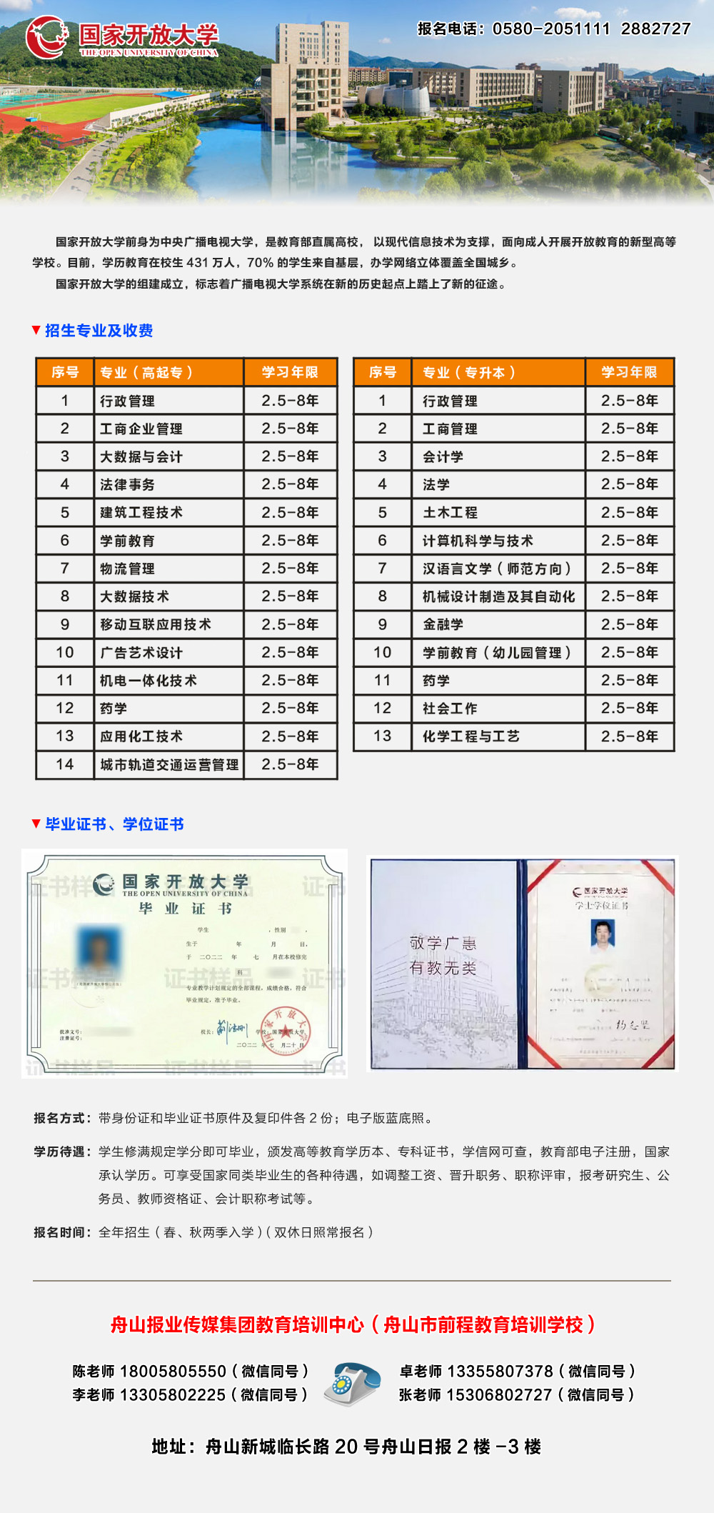 國(guó)家開(kāi)放大學(xué)成人教育招生簡(jiǎn)章